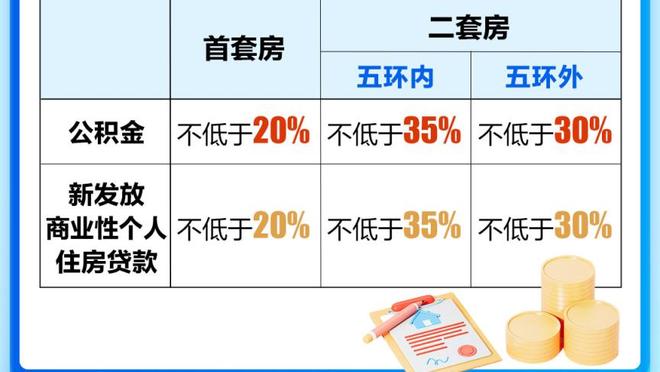 湖人替补里夫斯28分&其余合计仅2分 八村海斯范德彪皆挂零